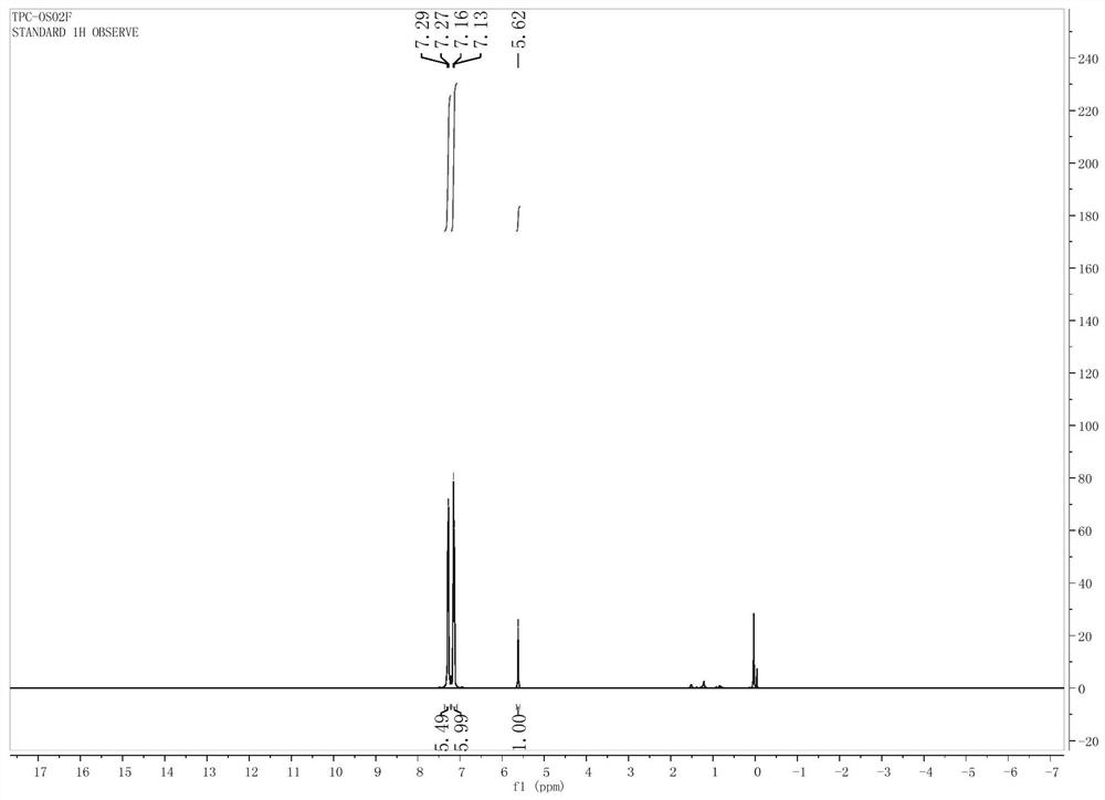 Monomer for polymer gel, polymer gel and preparation method