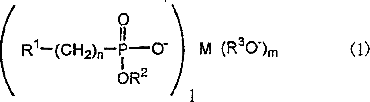 Polyester catalyst for polymerization, polyester and method thereby