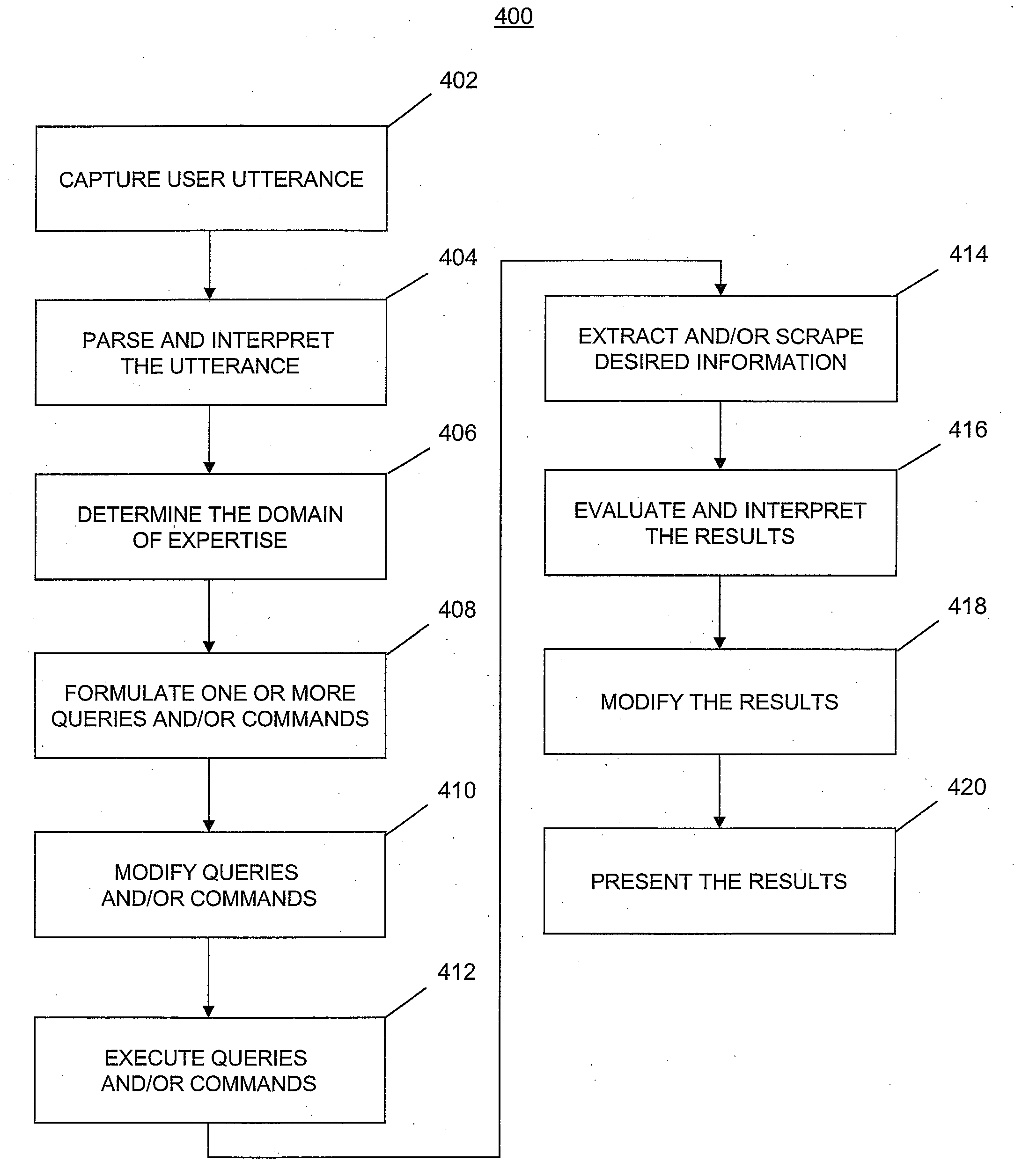 Systems and methods for responding to natural language speech utterance