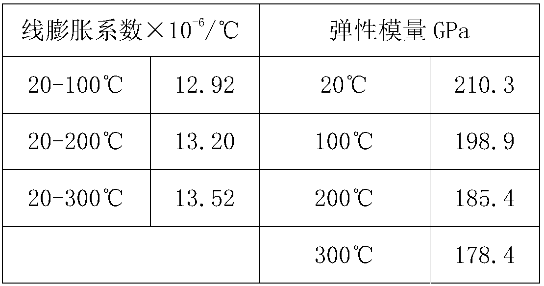 High-strength spring wire of high-elastic modulus and preparation method thereof