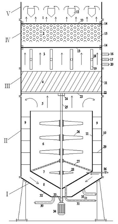 Intensive integrated water purification equipment