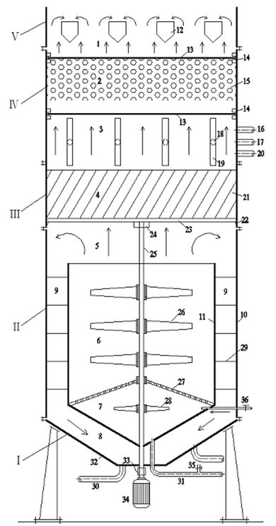 Intensive integrated water purification equipment