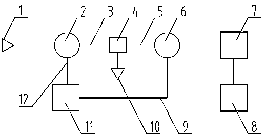 Cement truck densimeter automatic cleaning device and method