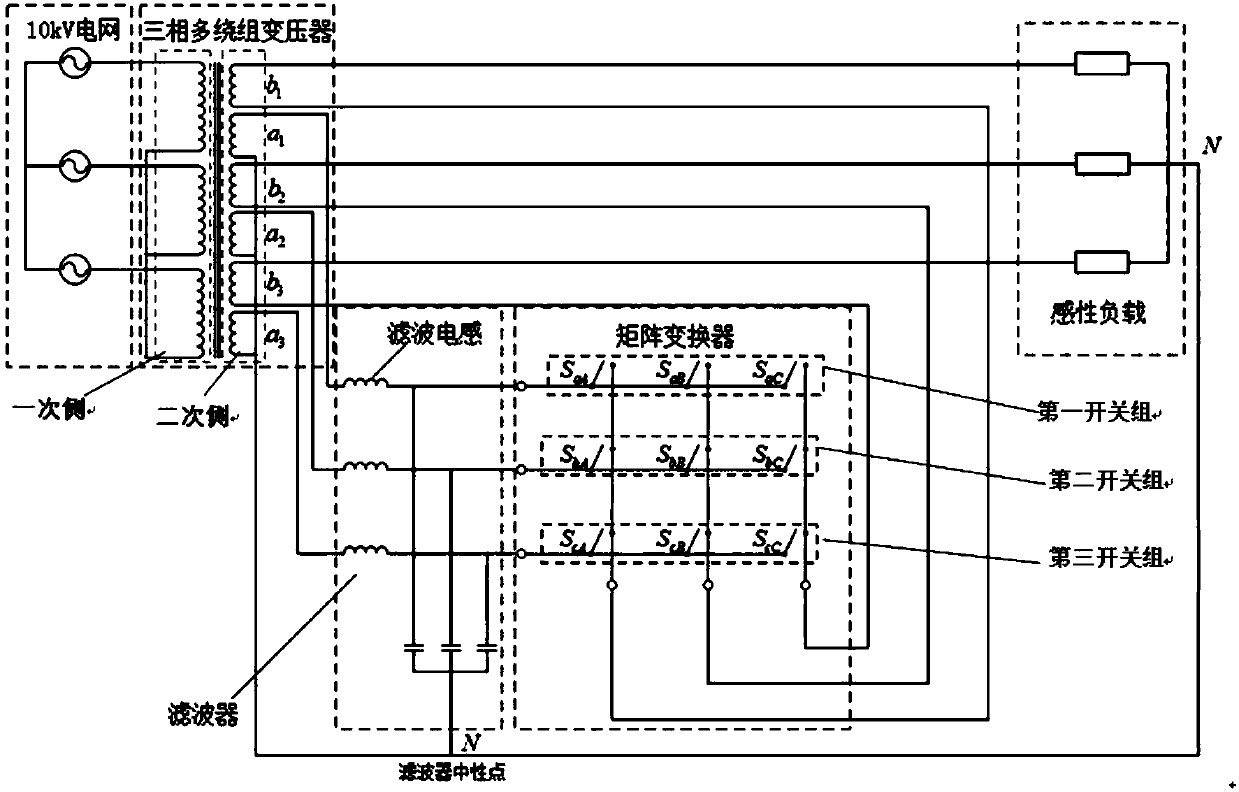 Three-phase matrix conversion-based hybrid type power electronic transformer and modulation method thereof