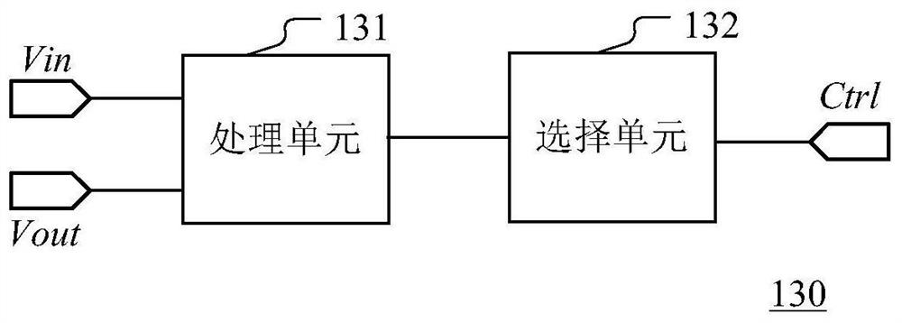 Display device and driving compensation method thereof