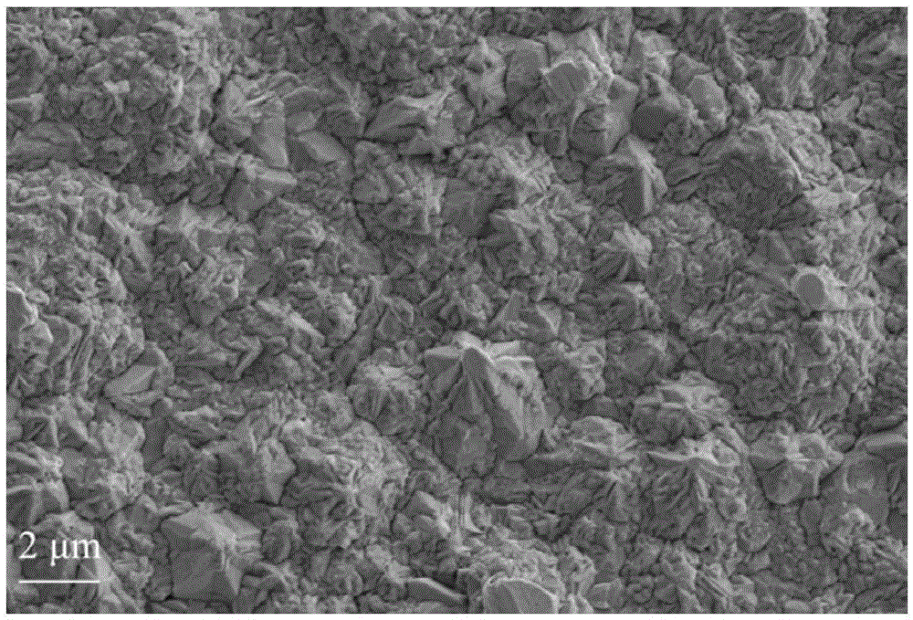 Three-component acid bright copper plating additive and application thereof in electroplating process and electrolytic copper foil manufacturing process