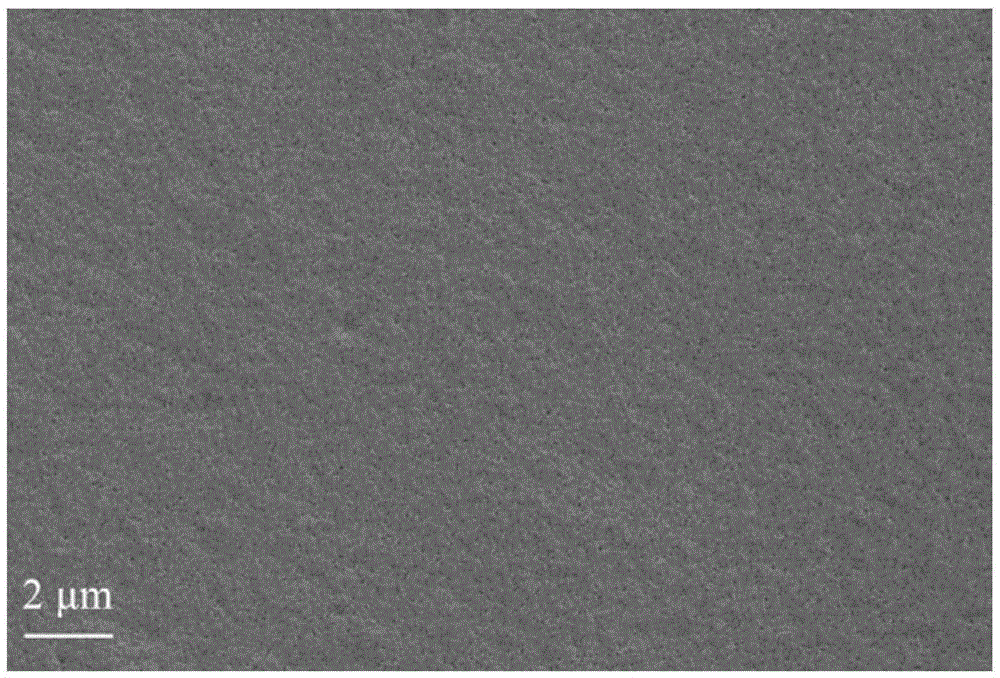 Three-component acid bright copper plating additive and application thereof in electroplating process and electrolytic copper foil manufacturing process