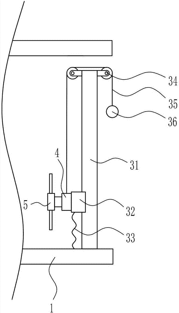 Ventilation detection equipment for textiles