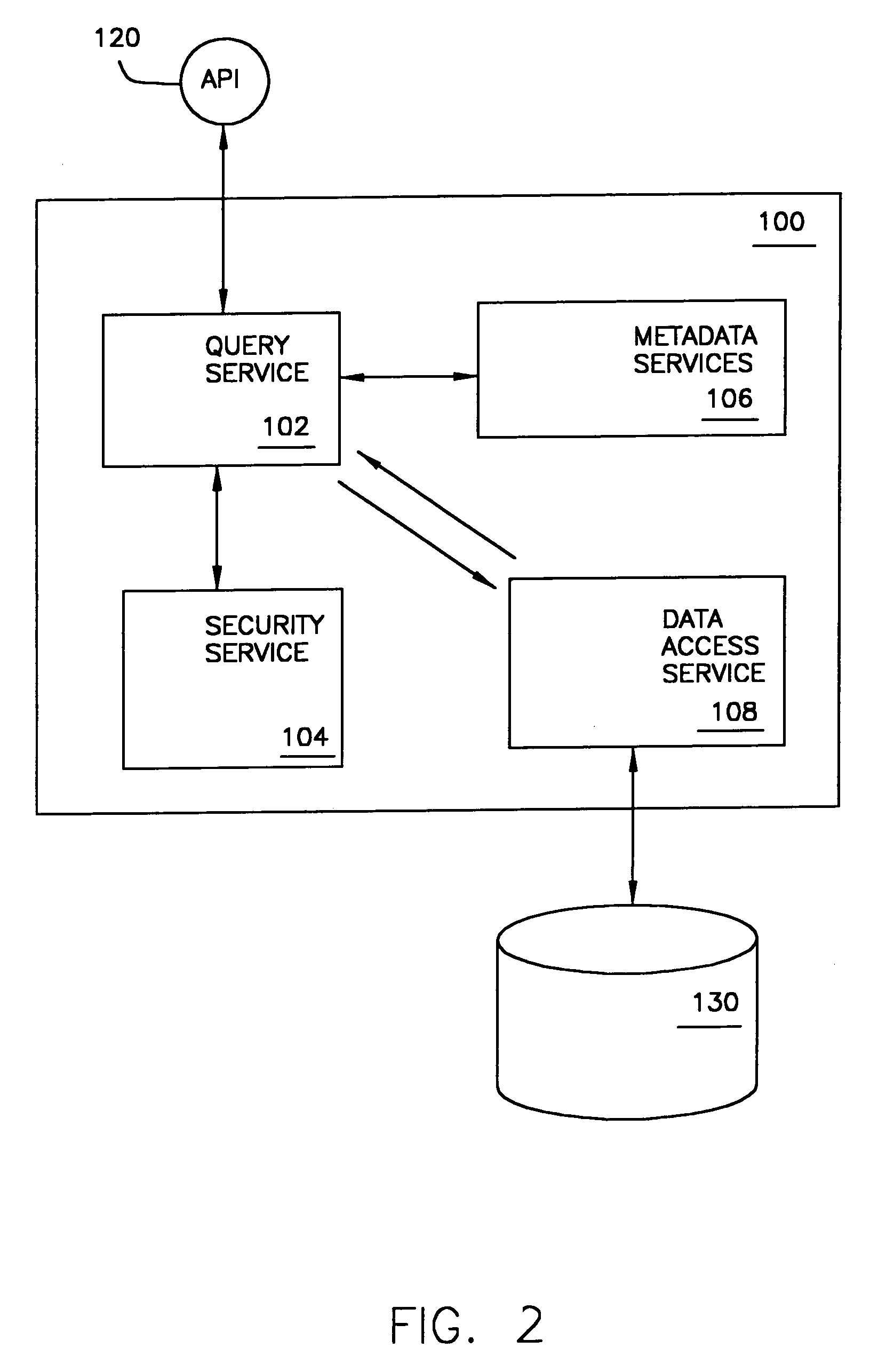 System and method for accessing data in disparate information sources