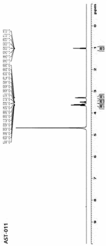 Novel magnesium-serinate compound and use thereof