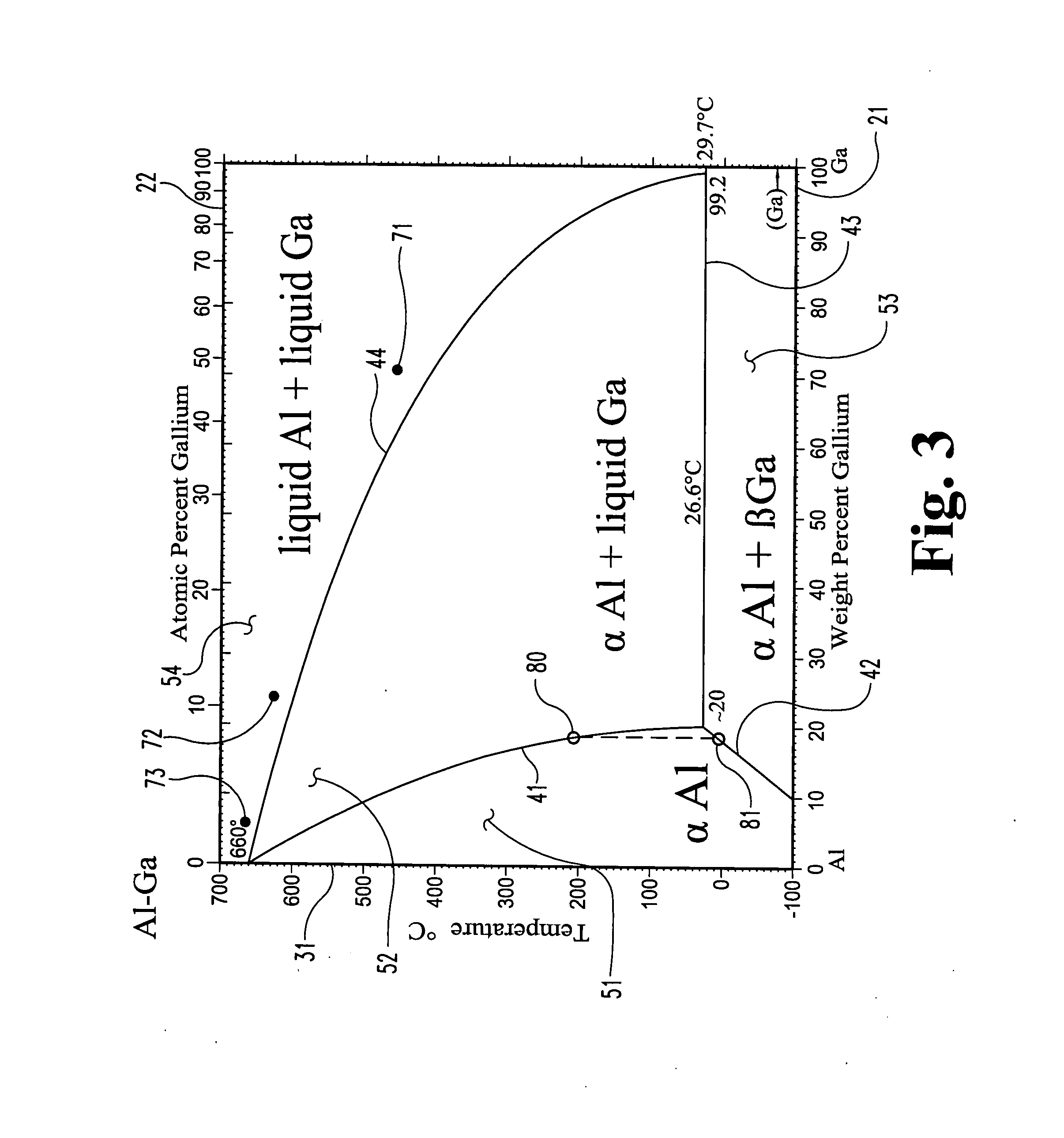 Power Generation From Solid Aluminum