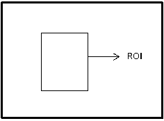 Real-time video tracking method