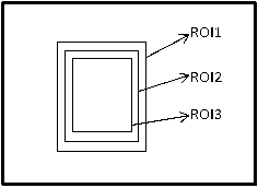 Real-time video tracking method