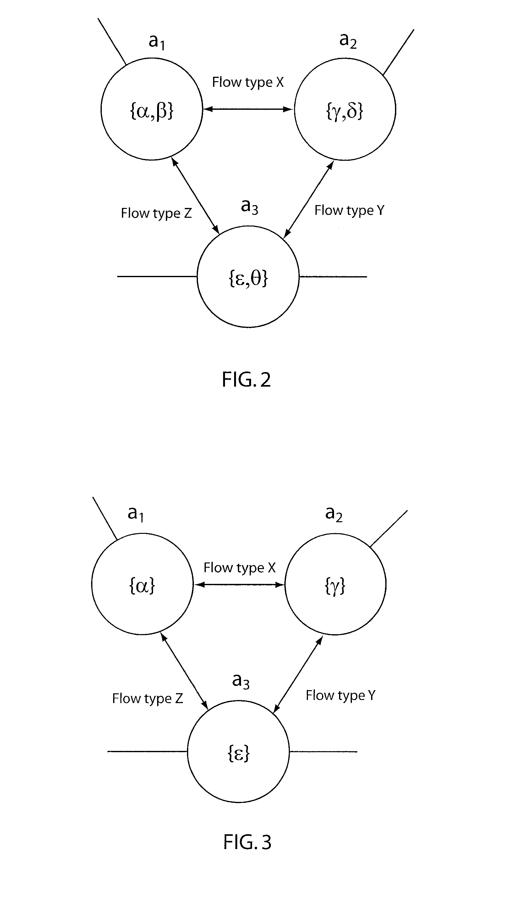 System and method for automatically discovering security classification of hosts