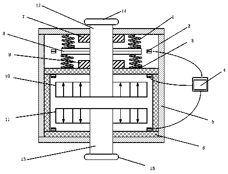 Cylindrical electronic permanent-magnet spring with dual effects