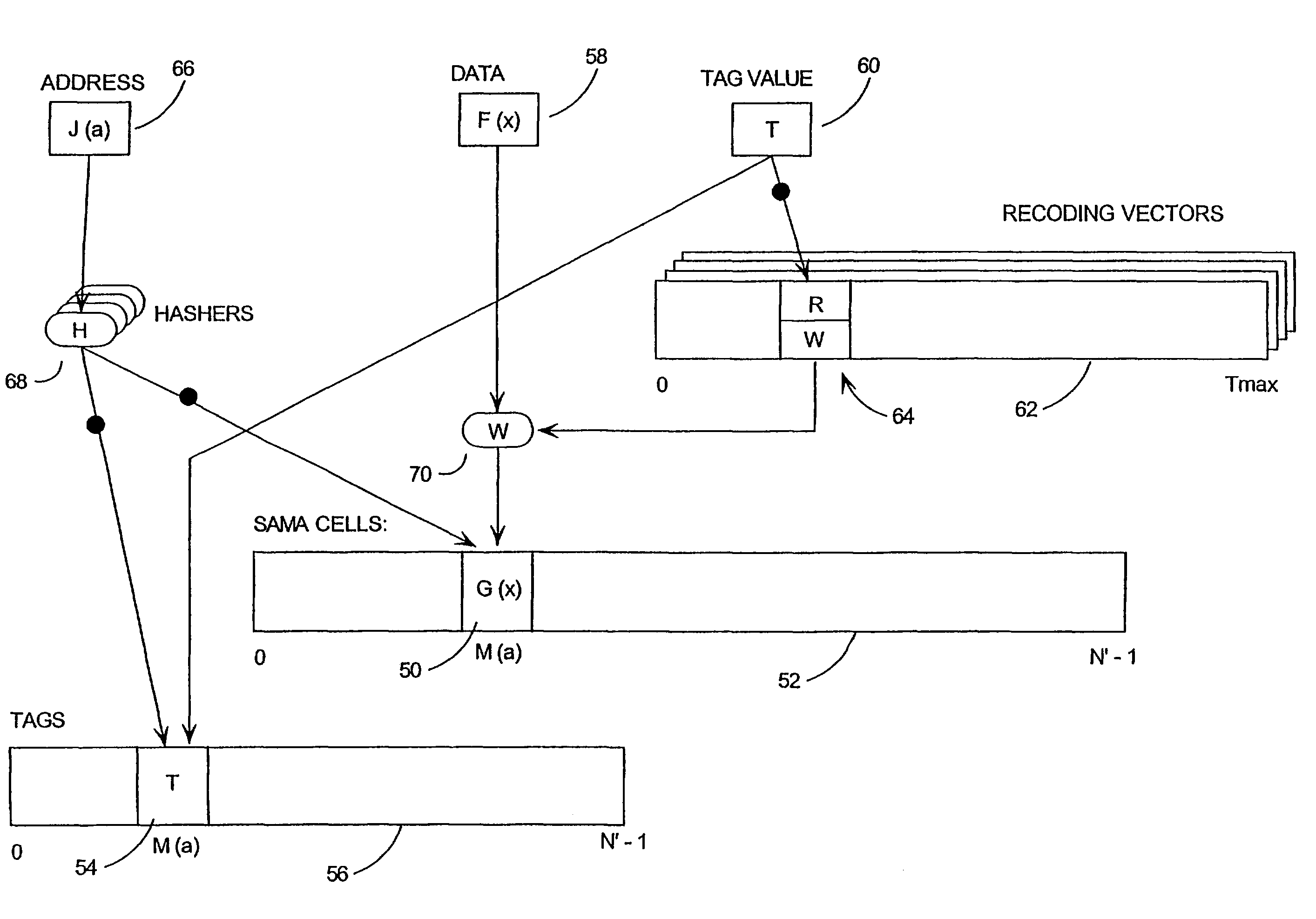 Tamper resistant software-mass data encoding