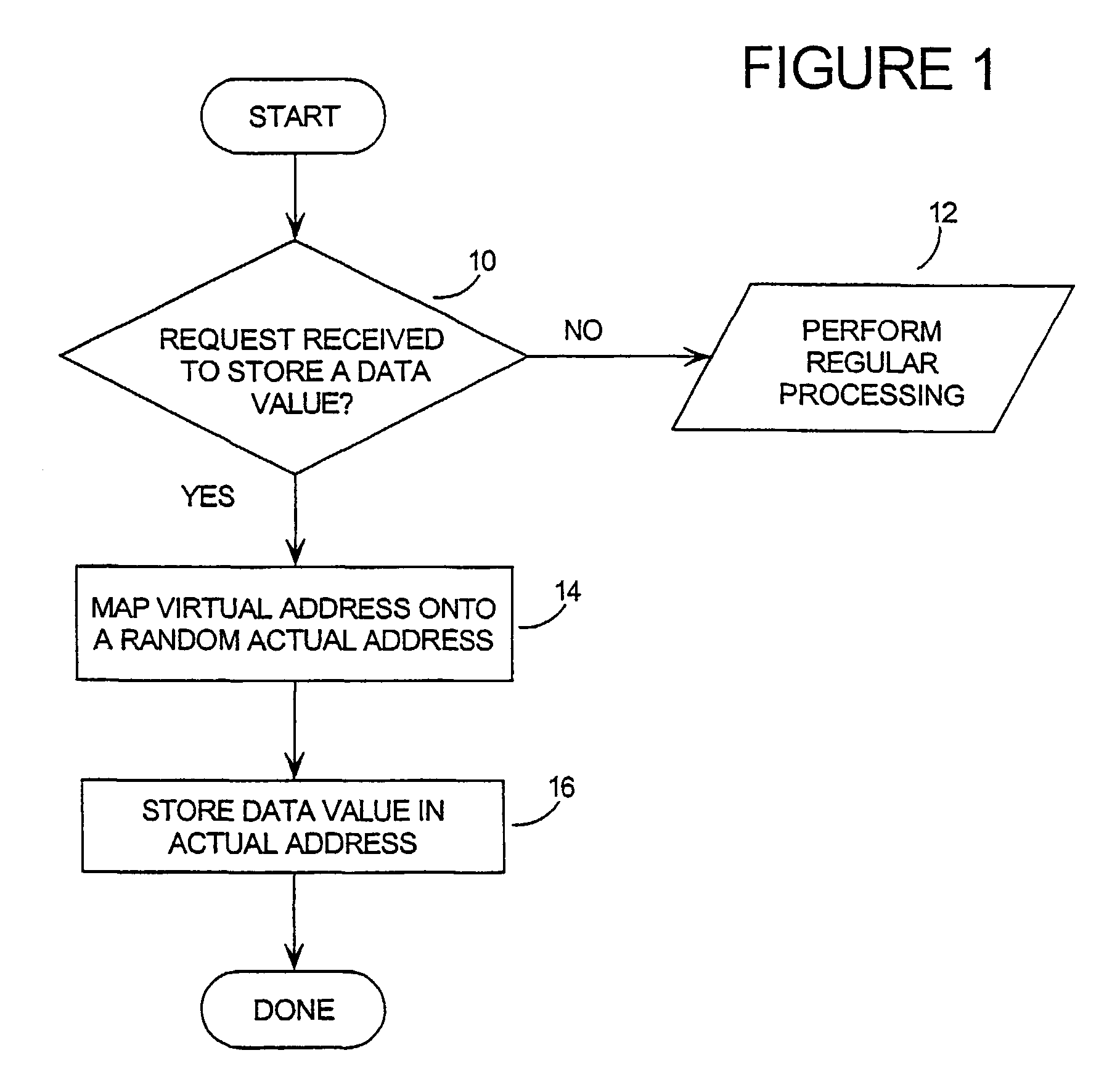 Tamper resistant software-mass data encoding