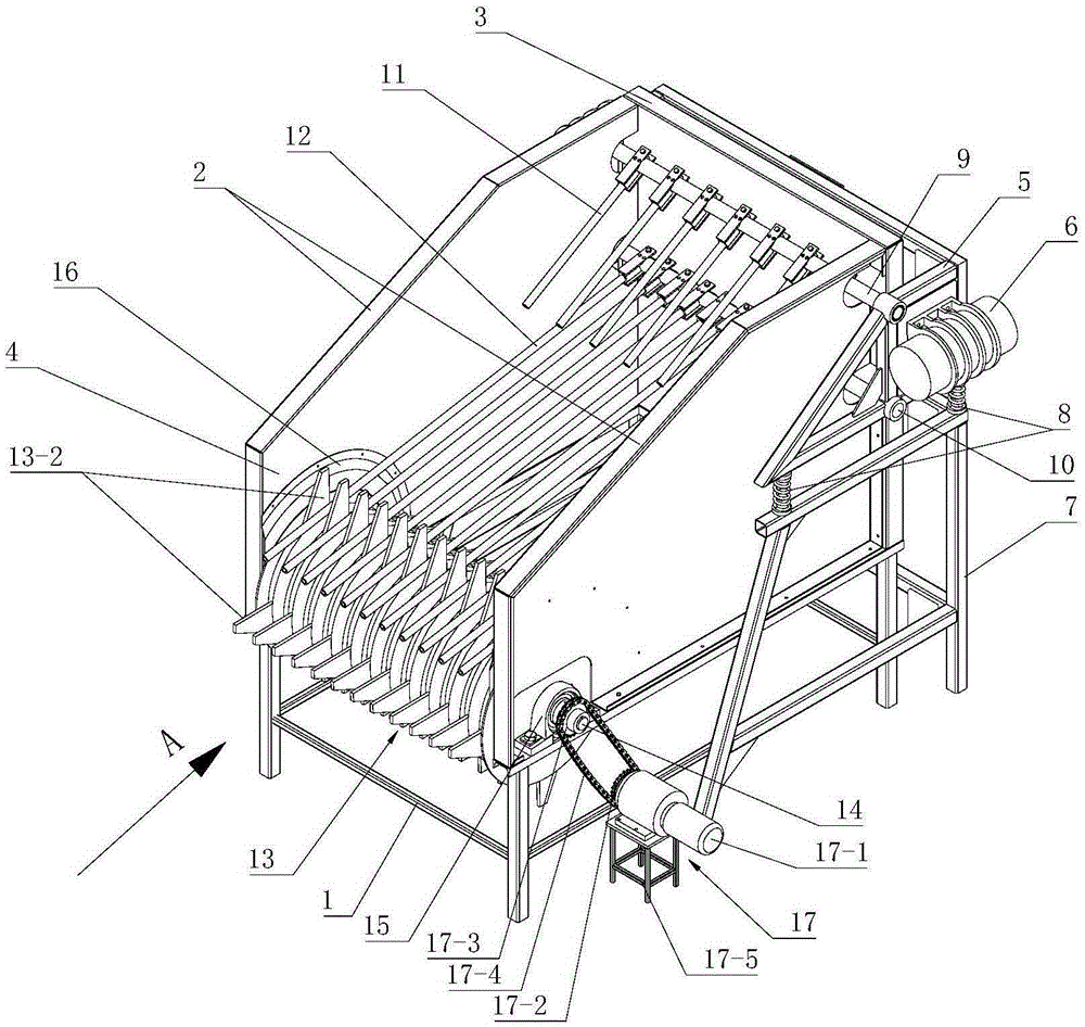 Vibrating type bar screening equipment