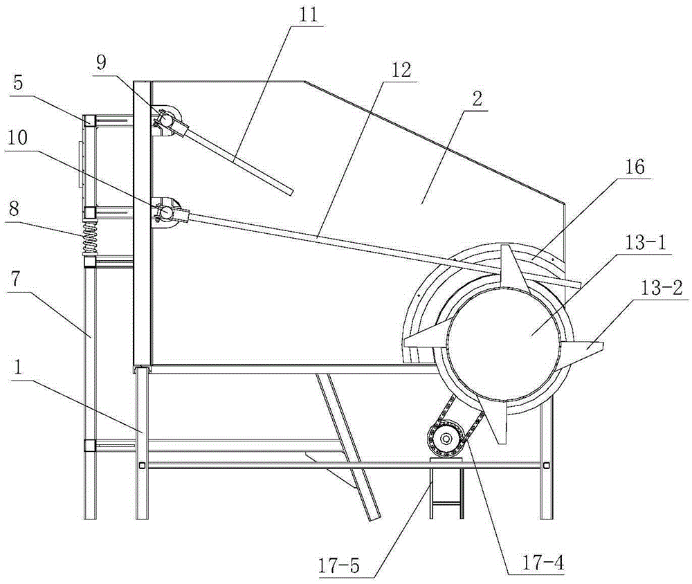 Vibrating type bar screening equipment