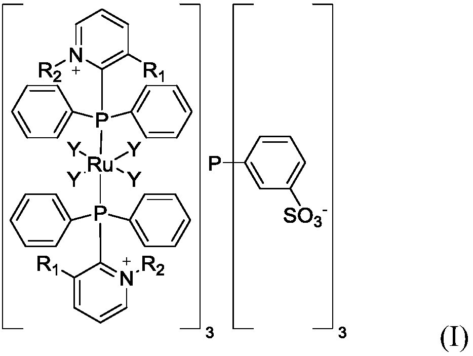 Phosphine-ruthenium functionalized ionic liquid and preparation method thereof, catalyst and preparation method for 4-acetoxybutyraldehyde