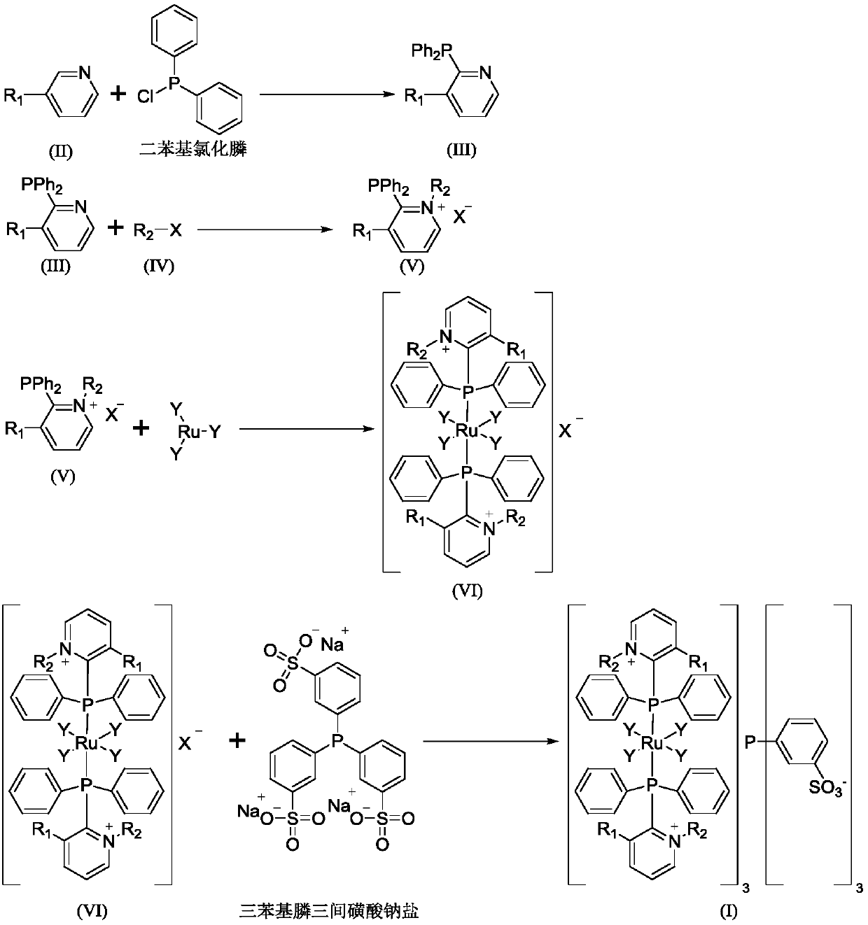 Phosphine-ruthenium functionalized ionic liquid and preparation method thereof, catalyst and preparation method for 4-acetoxybutyraldehyde