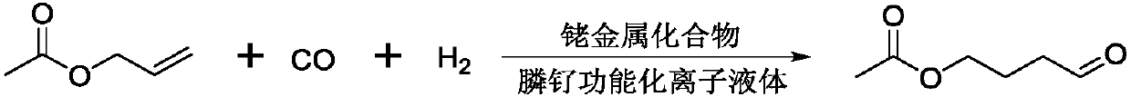 Phosphine-ruthenium functionalized ionic liquid and preparation method thereof, catalyst and preparation method for 4-acetoxybutyraldehyde