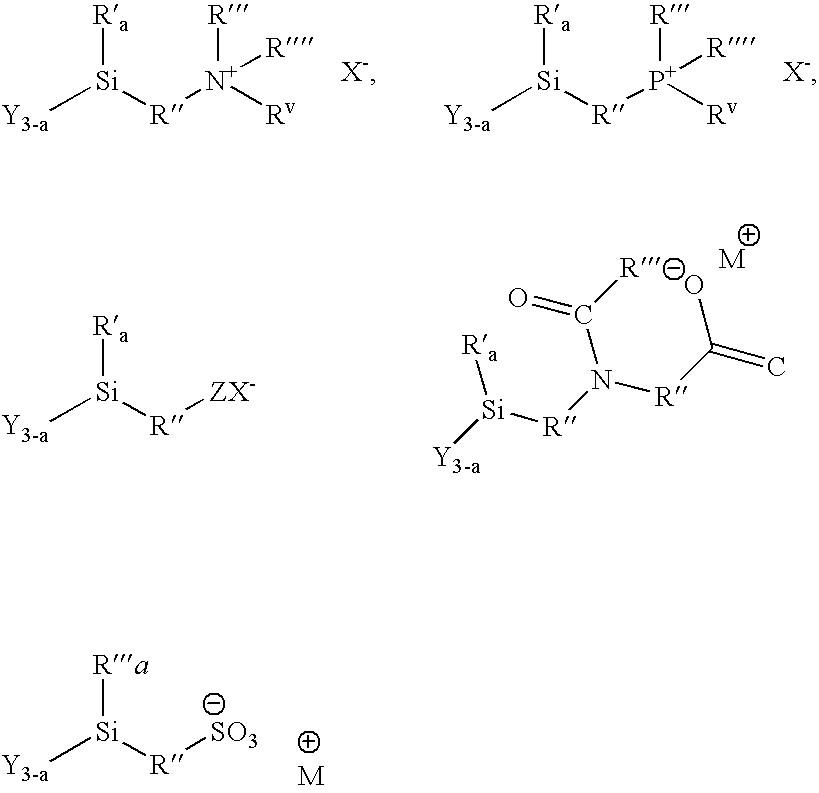 Methods of treating surfaces with ionic organosilicon compositions