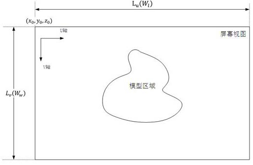 Point quick matching method suitable for moment method