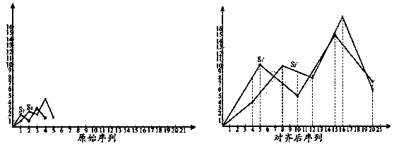 Intelligent interpretation and evaluation method for logging oil-gas-water layer