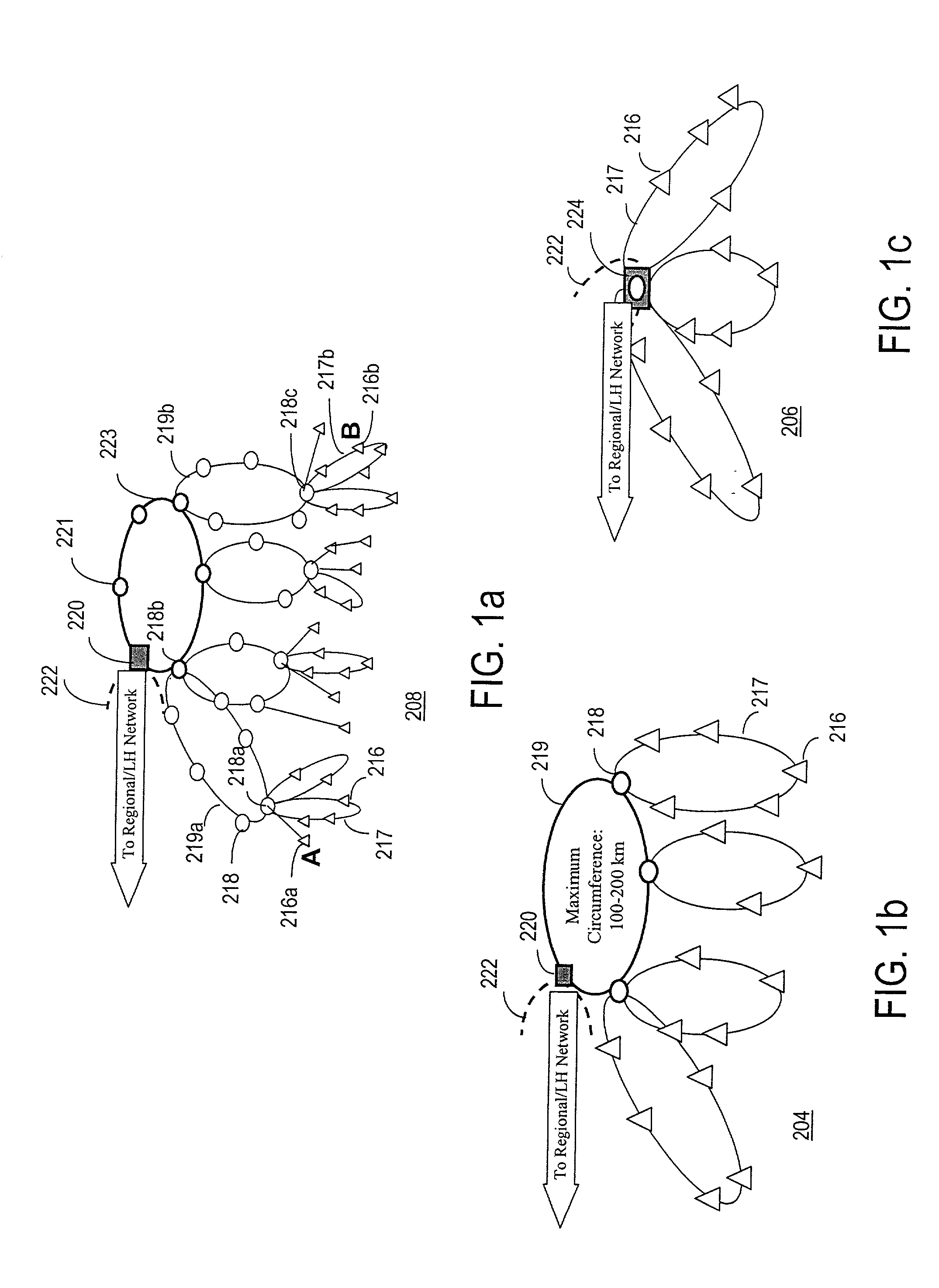 Communications network for a metropolitan area