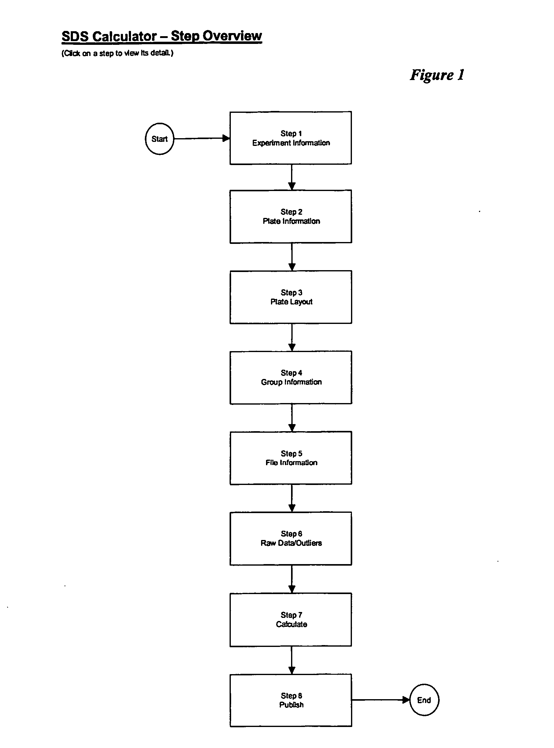 Sequence detection system calculator