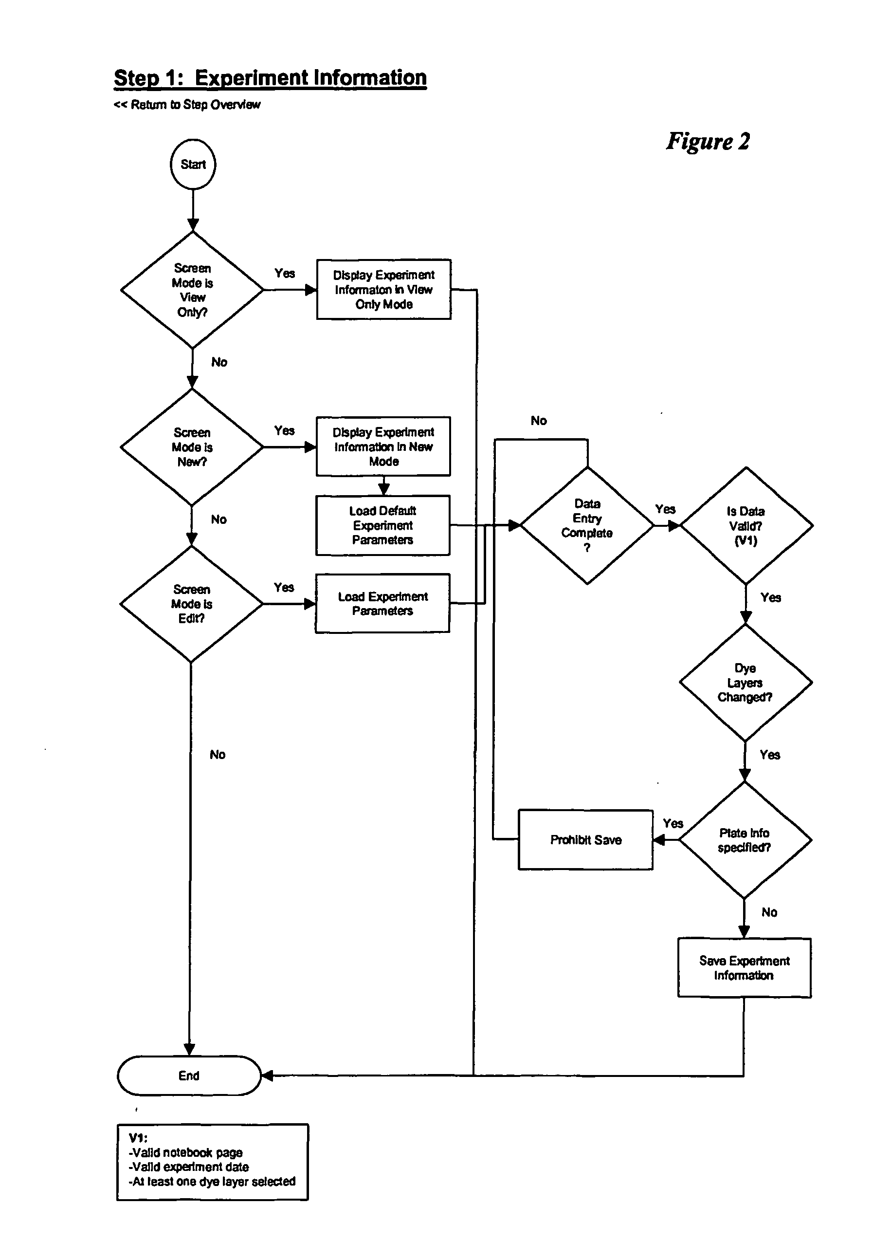 Sequence detection system calculator