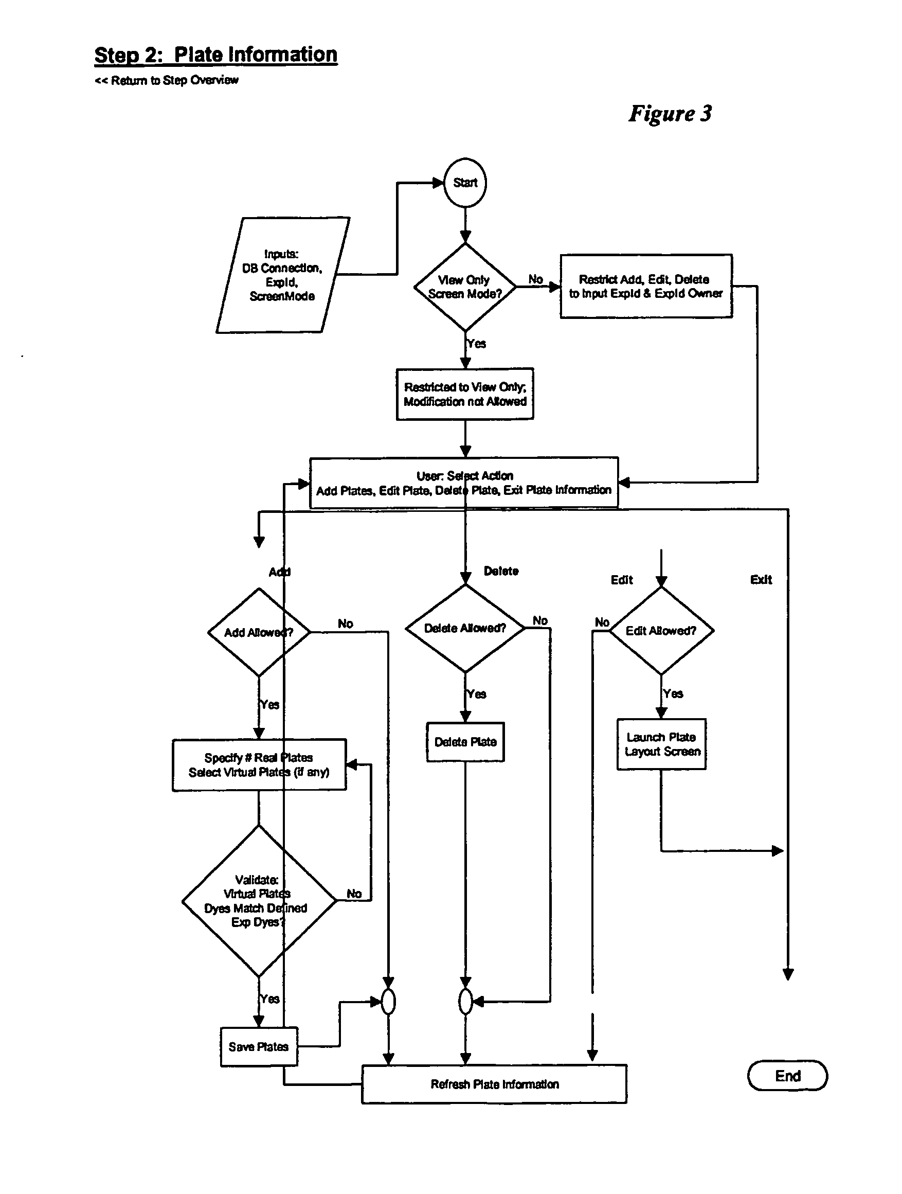 Sequence detection system calculator