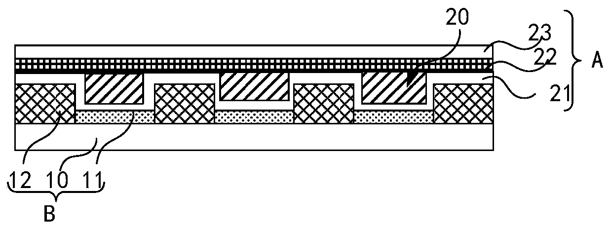 Encapsulation structure of organic light emitting diode and preparation method thereof