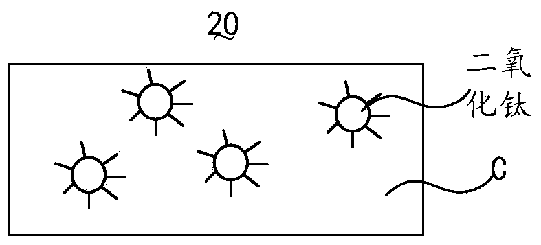 Encapsulation structure of organic light emitting diode and preparation method thereof