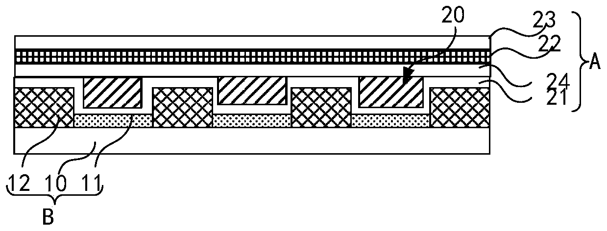 Encapsulation structure of organic light emitting diode and preparation method thereof