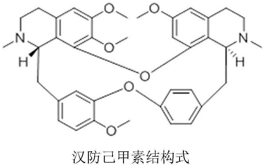 A kind of crystal form of ethyl 5-bromotetrandrine formate and its preparation method