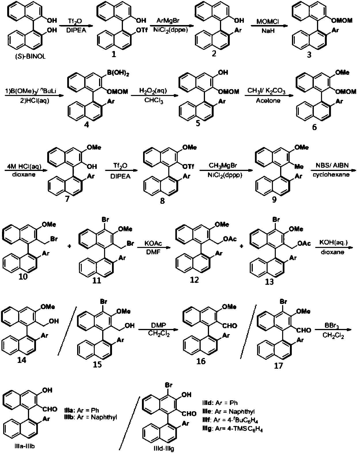 Chiral aldehyde catalyst and preparation method thereof, and method for catalyzing asymmetric nucleophilic addition reaction