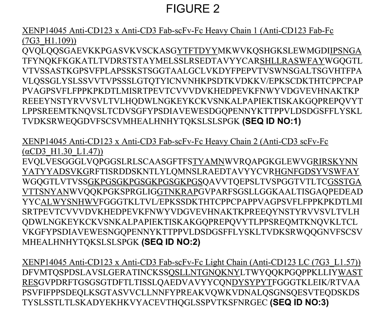 Bispecific antibodies that bind cd123 and cd3