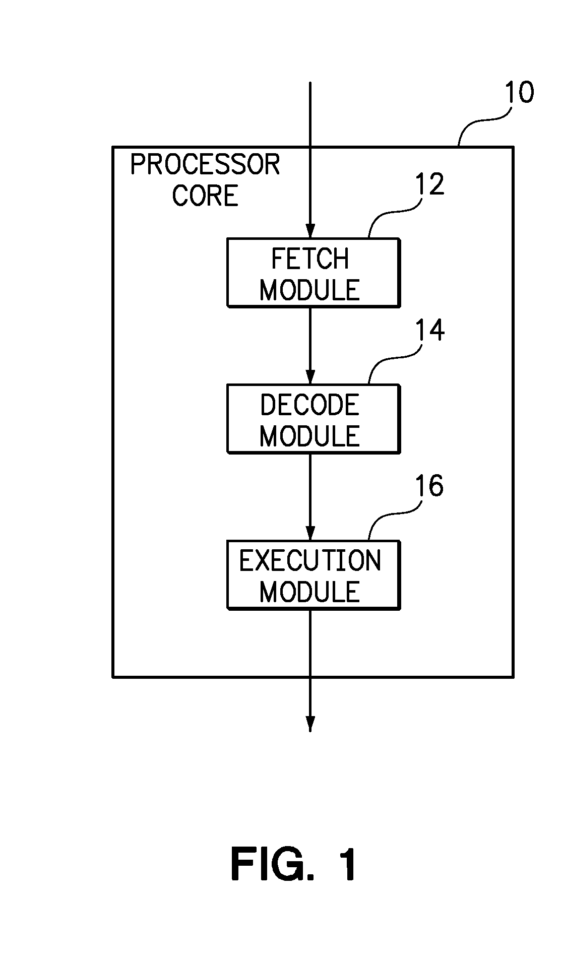 Fine-grained privilege escalation