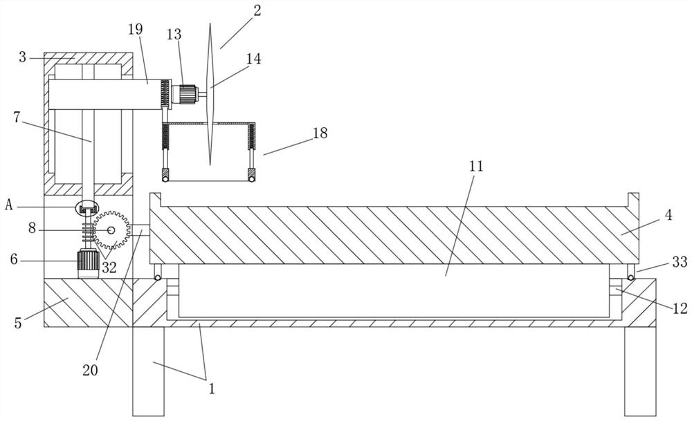 Composite material cutting equipment