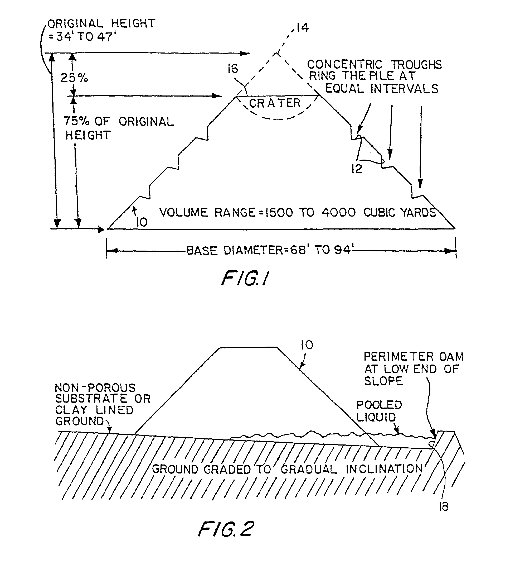 Method for making soil conditioner