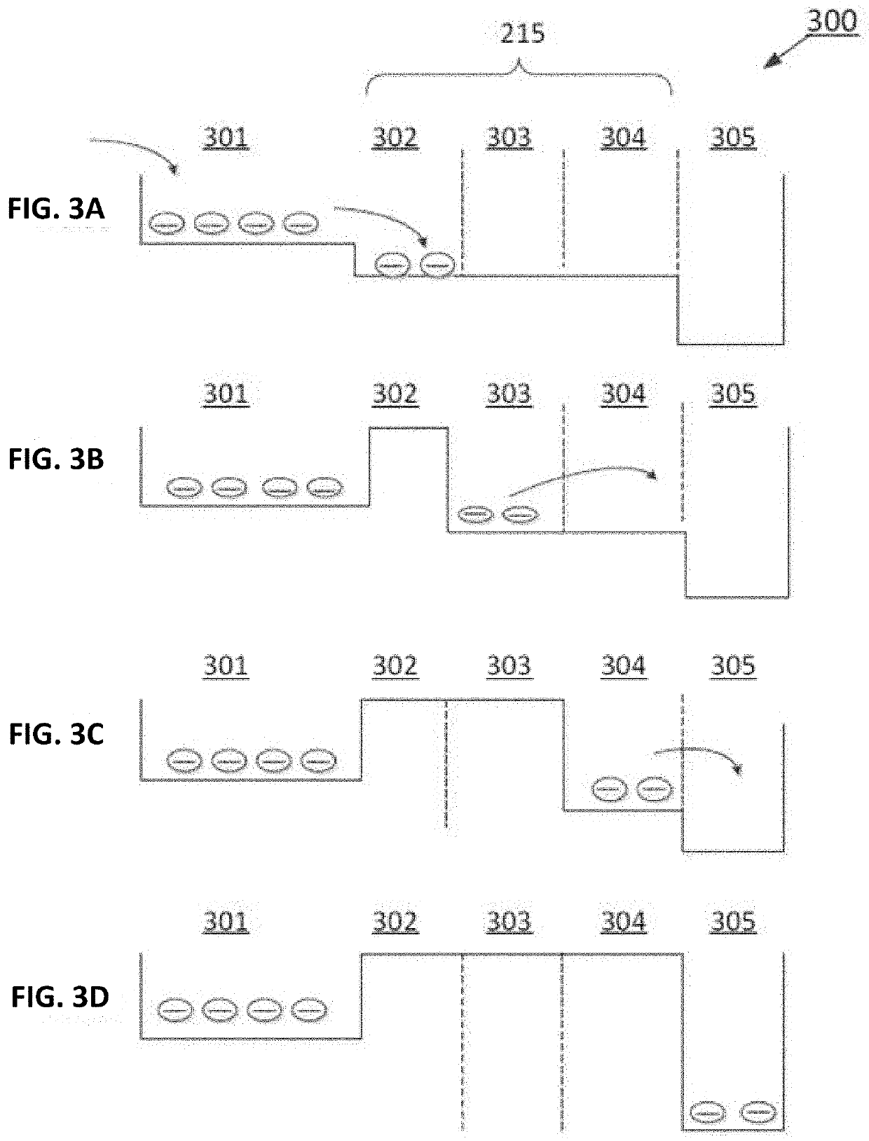 CMOS image sensor with multiple stage transfer gate