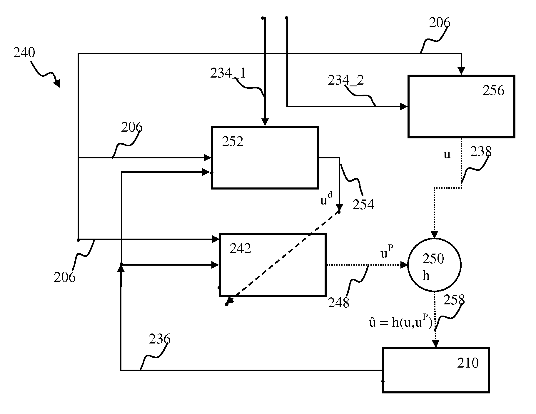 Apparatus and methods for reinforcement-guided supervised learning