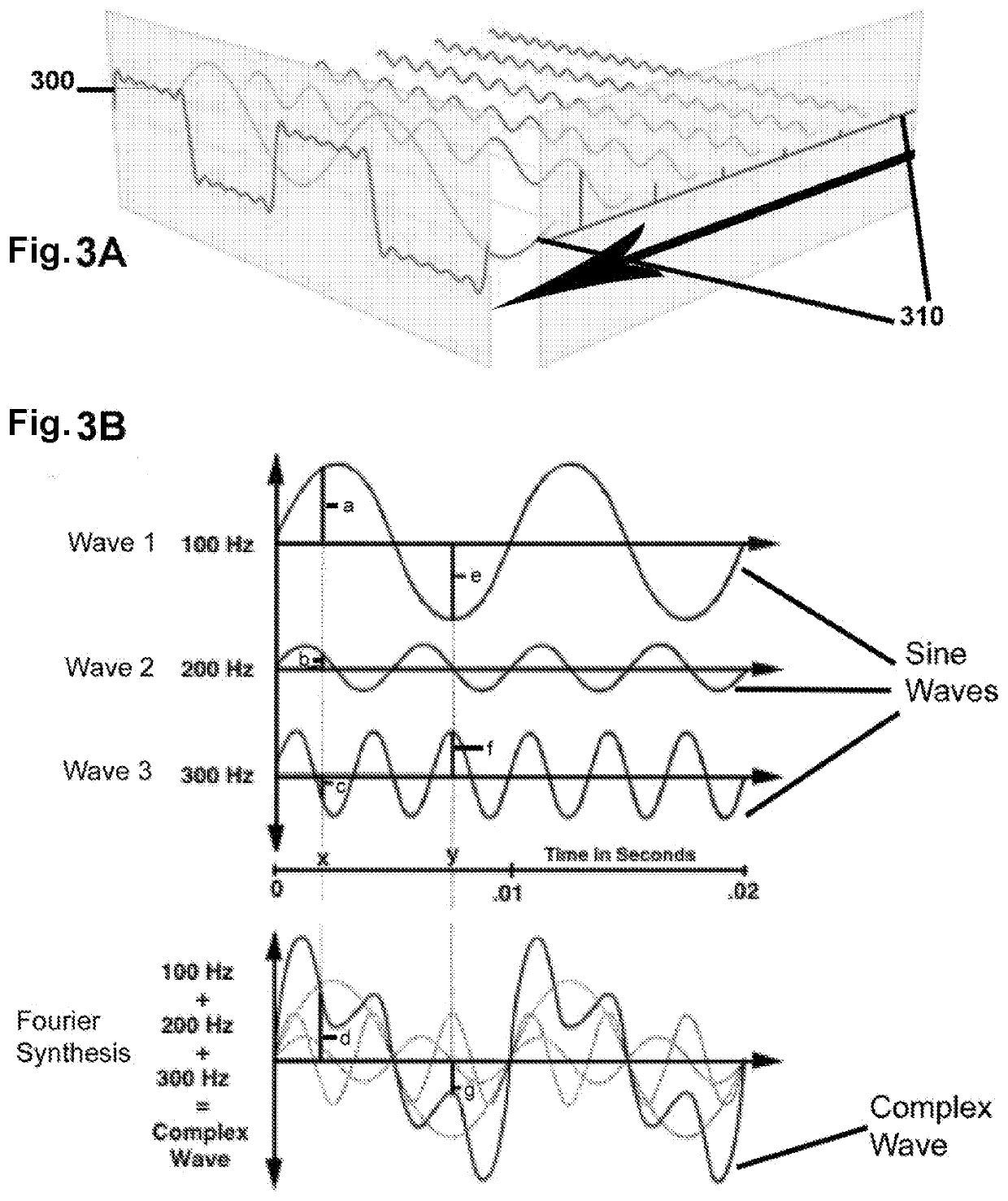 Precision Delivery of Energy Utilizing Holographic Energy Teleportation (HET) with Time-Correlated Standing-Wave Interference and Coherent Intensity Amplification