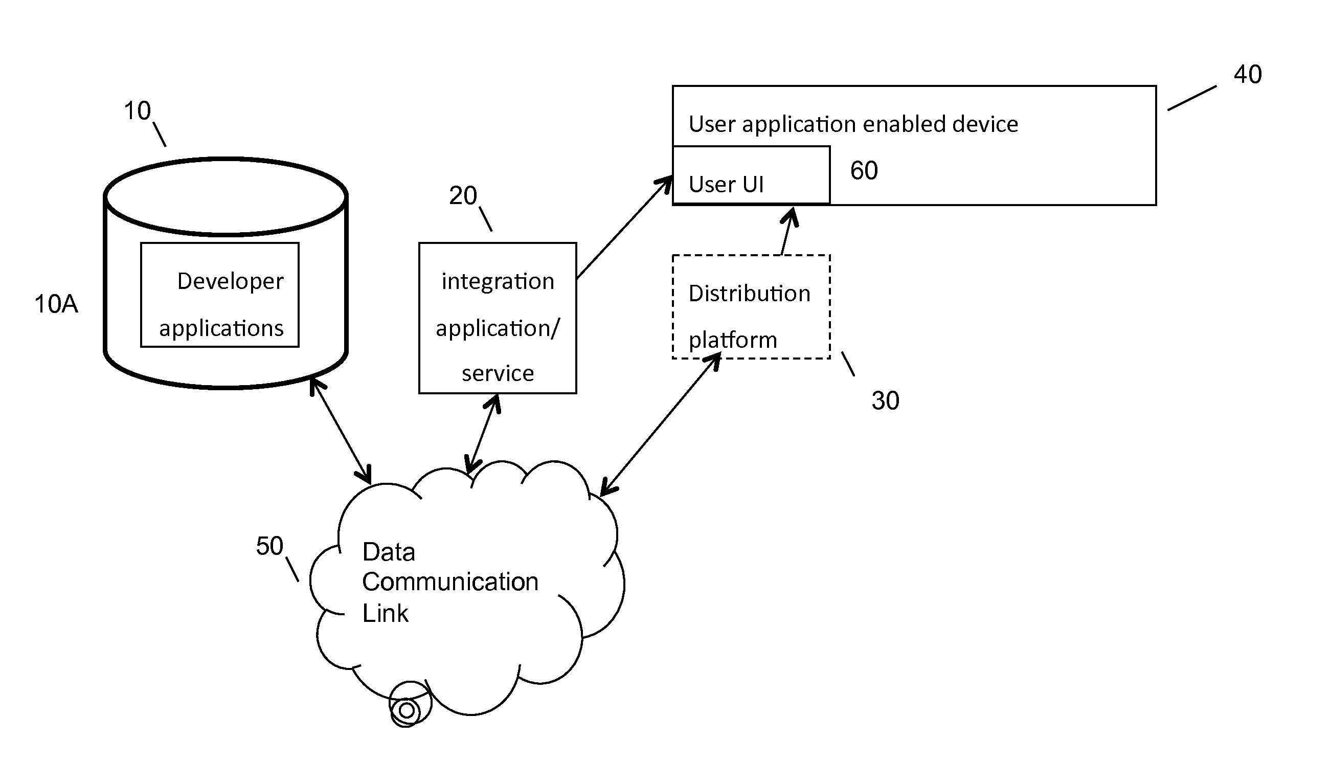 Method and system for discovering and activating an application in a computer device