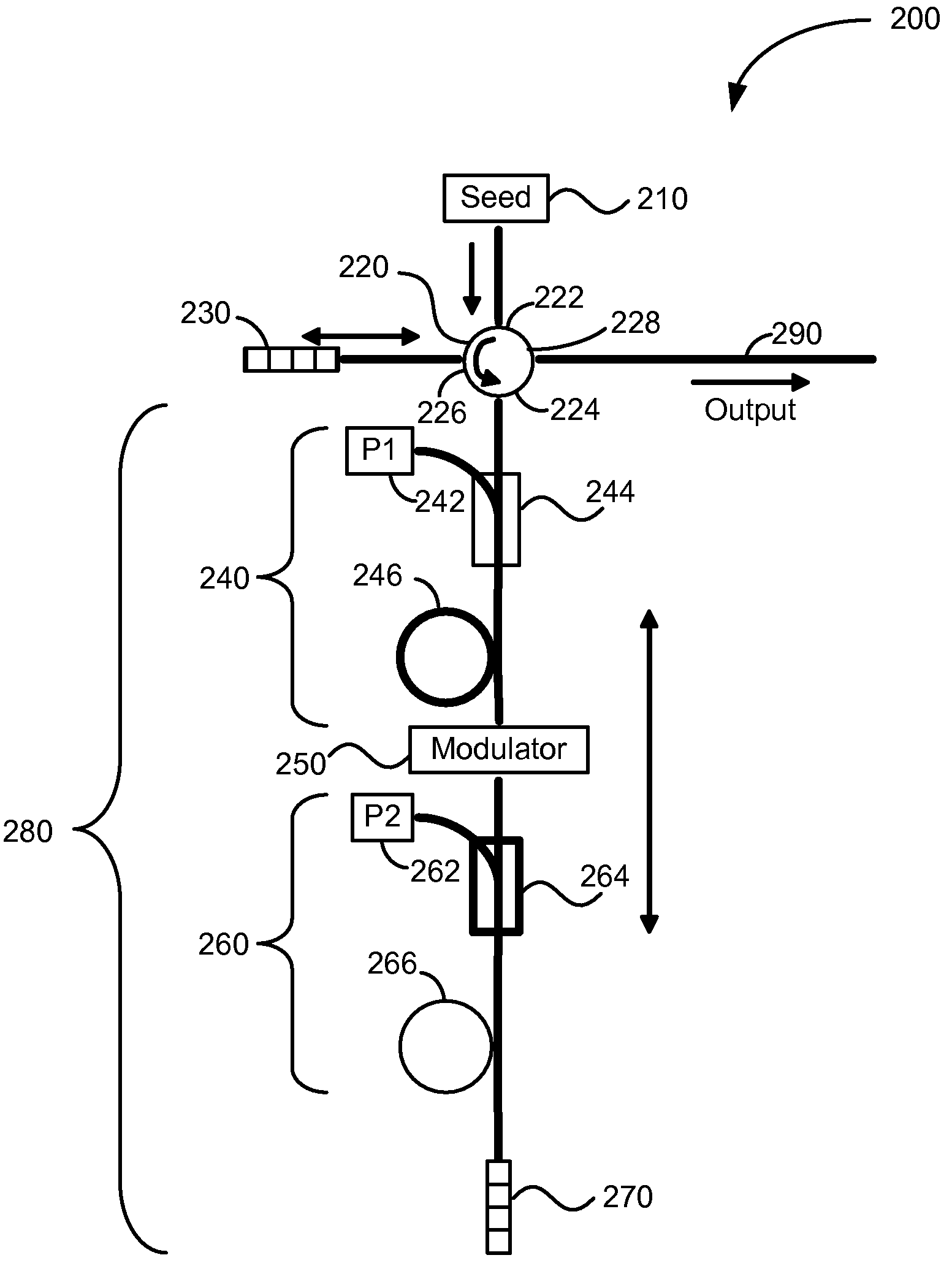 Method and system for a high power low-coherence pulsed light source