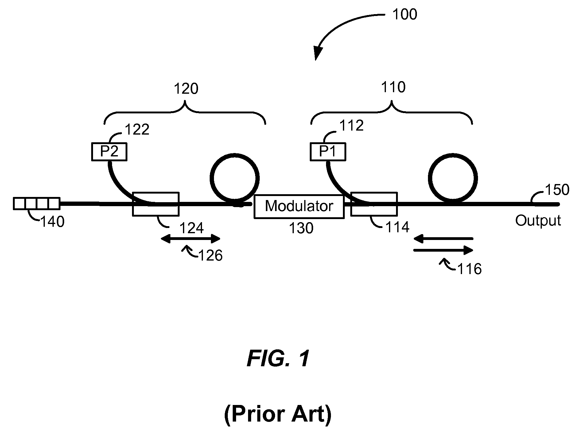 Method and system for a high power low-coherence pulsed light source