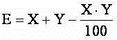 Insecticidal composition containing cyhalodiamide and dimehypo