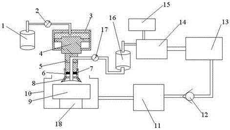 An abrasive flow ultra-precision machining device